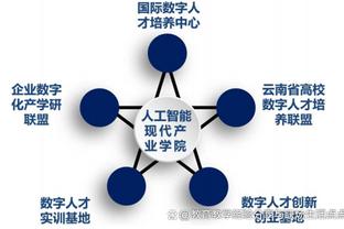 ?王涛：国足差扬科维奇更差，中国至少有20个教练比扬科维奇好